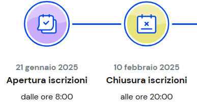 iscrizioni